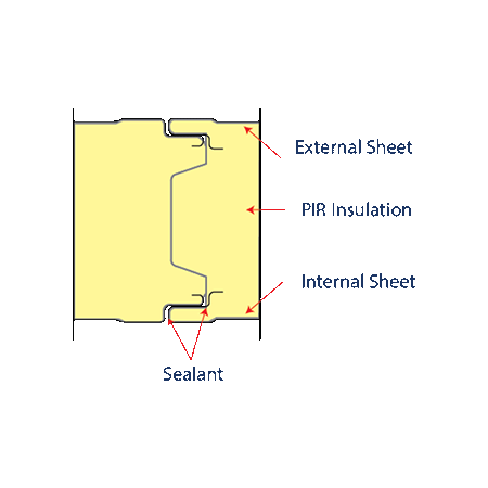 Fire Rated Joint1