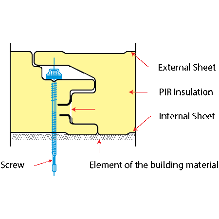 Hidden Fix 1