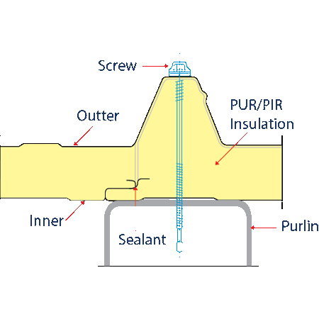 Roof Panel 1